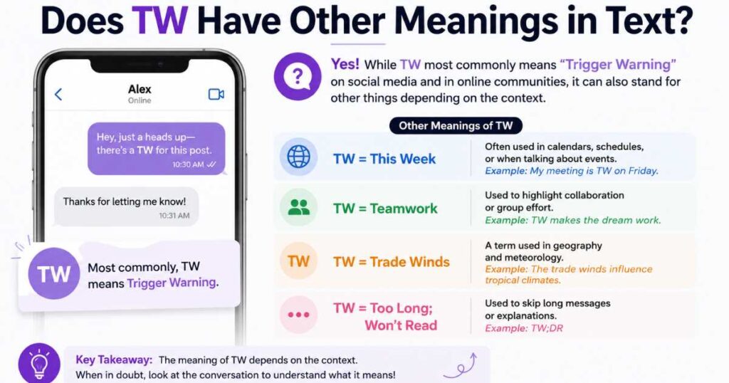 Does TW Have Other Meanings in Text?
