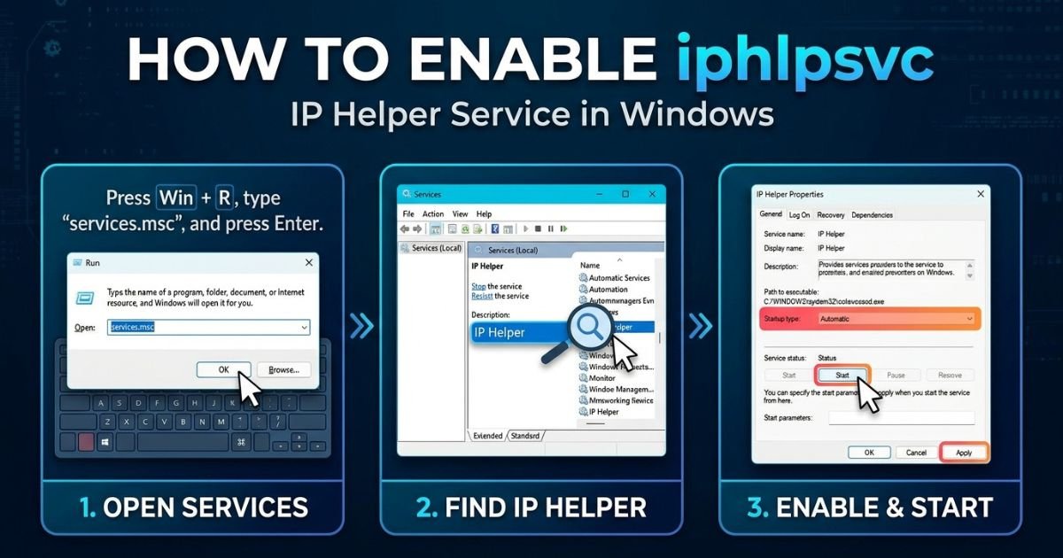Enable iphlpsvc